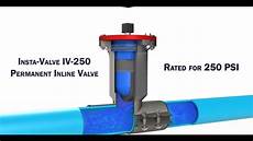 Sanitary Valves